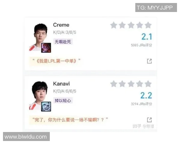 英雄联盟灵活性排行榜揭晓TES战队荣登第四名引发热议